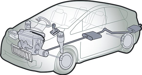 車